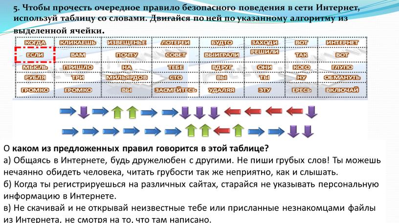 Чтобы прочесть очередное правило безопасного поведения в сети