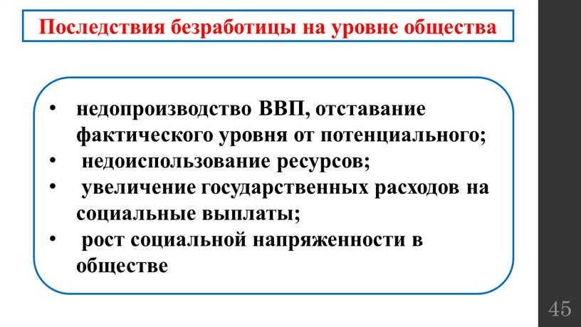 Последствия безработицы на уровне общества недопроизводство