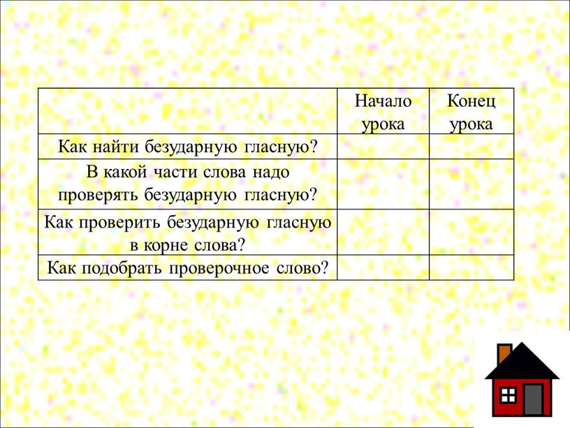 Начало урока Конец урока Как найти безударную гласную?