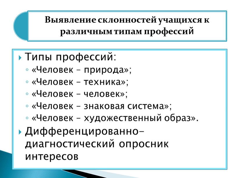 Типы профессий: «Человек – природа»; «Человек – техника»; «Человек – человек»; «Человек – знаковая система»; «Человек – художественный образ»