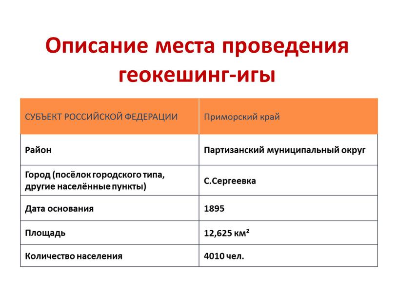 Описание места проведения геокешинг-игы