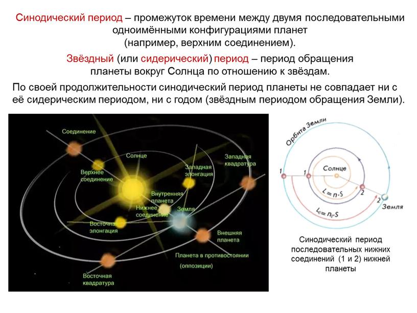 Синодический период – промежуток времени между двумя последовательными одноимёнными конфигурациями планет (например, верхним соединением)