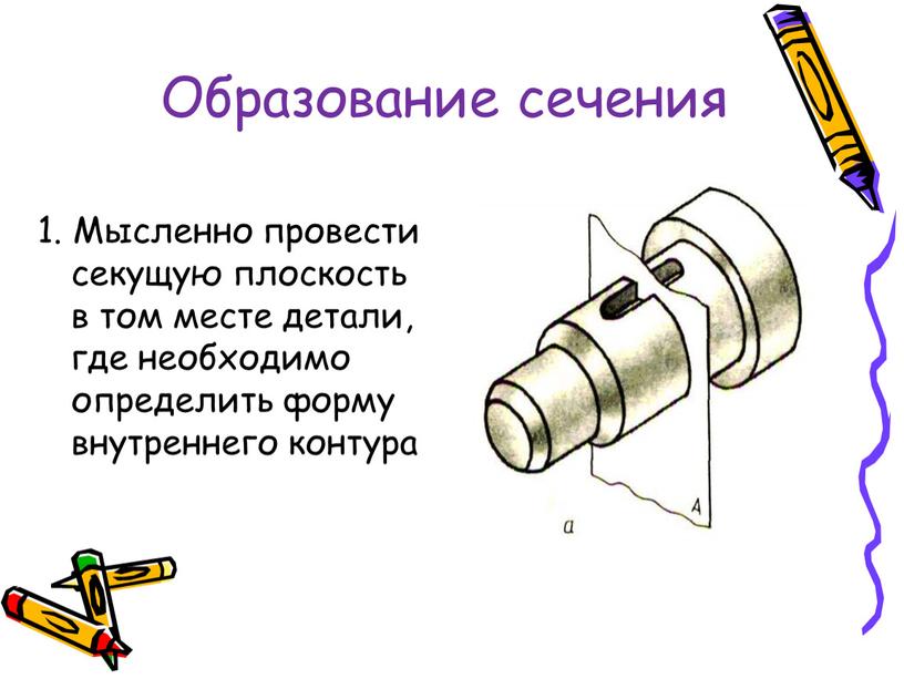 Образование сечения 1. Мысленно провести секущую плоскость в том месте детали, где необходимо определить форму внутреннего контура