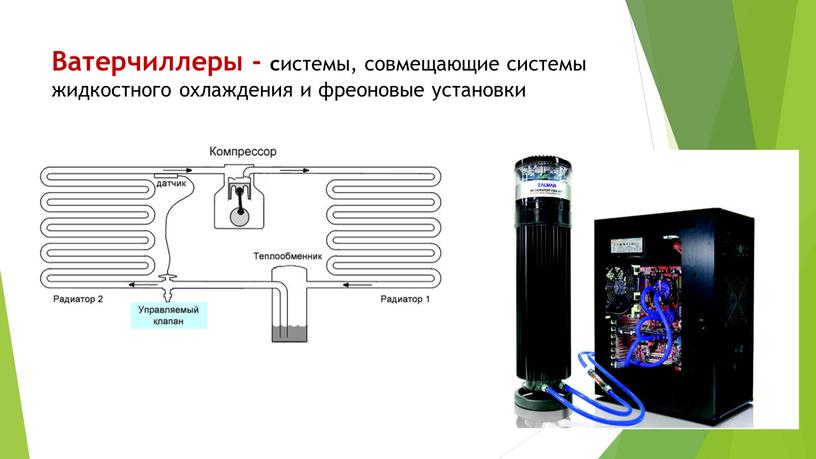 Ватерчиллеры - с истемы, совмещающие системы жидкостного охлаждения и фреоновые установки