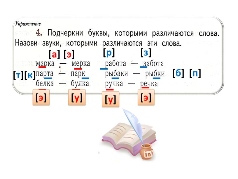 Презентация для урока русского языка