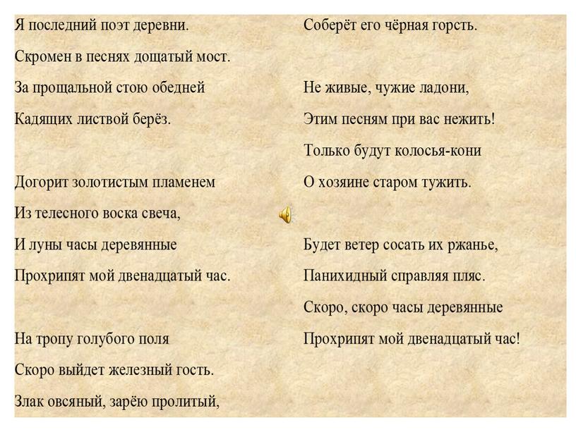Презентация "Праздник Есенинской поэзии"