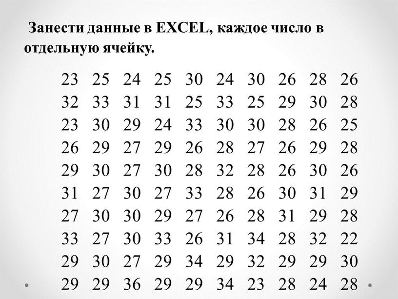 Занести данные в EXCEL, каждое число в отдельную ячейку