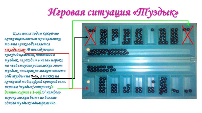 Игровая ситуация «Туздык» Если после хода в какой-то лунке оказывается три камешка, то эта лунка объявляется «туздыком»