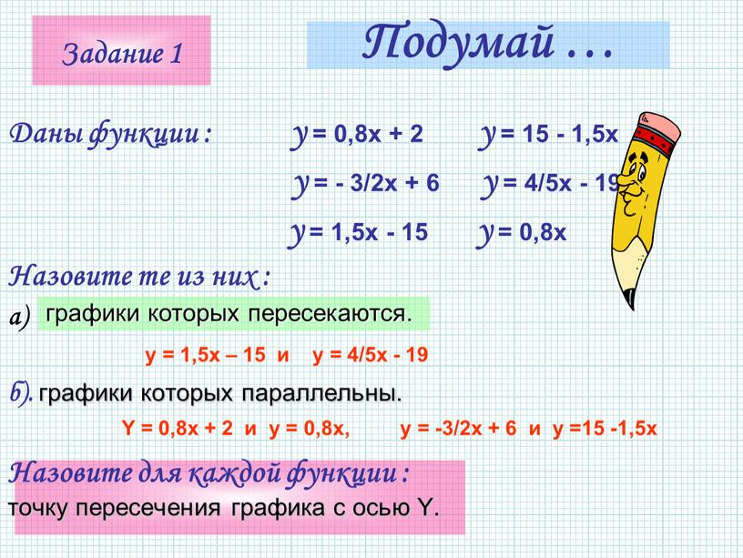 Даны функции : у = 0,8x + 2 у = 15 - 1,5x у = - 3/2x + 6 у = 4/5x - 19 у…