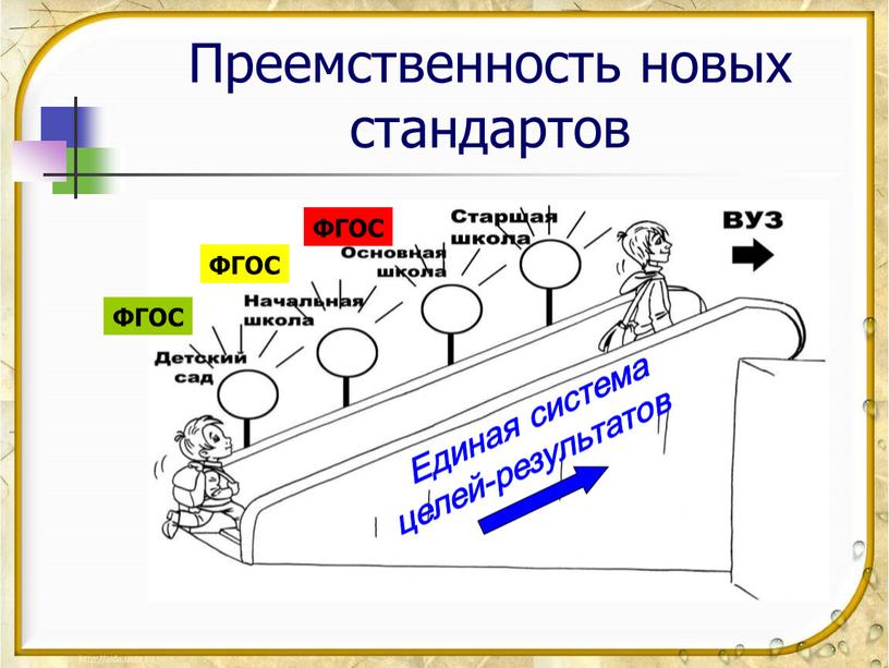 Преемственность новых стандартов