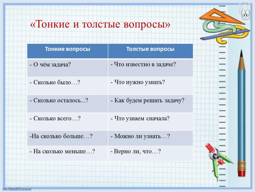 Тонкие и толстые вопросы» Тонкие вопросы