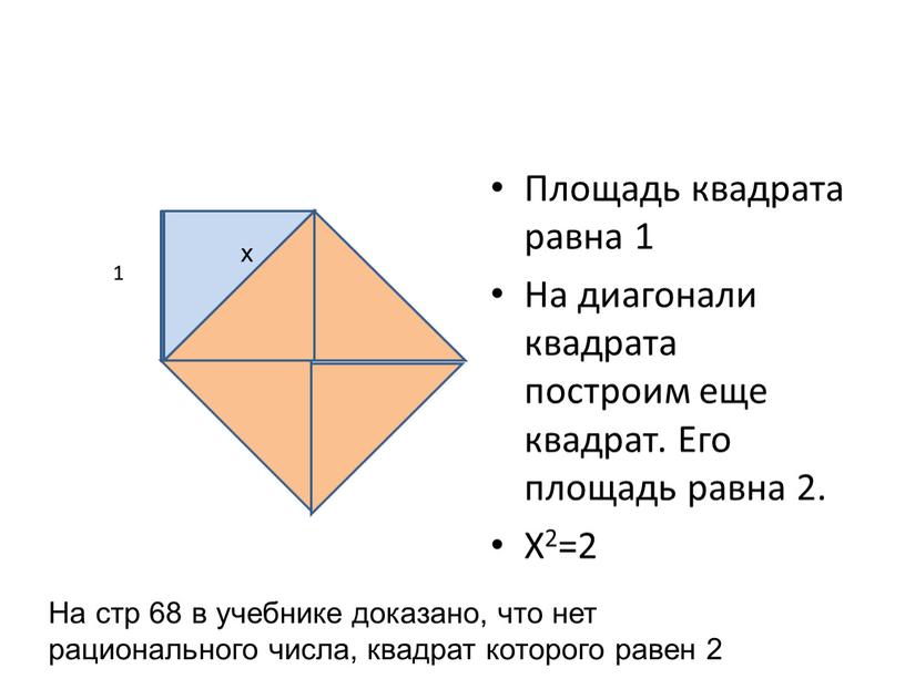 Площадь квадрата равна 1 На диагонали квадрата построим еще квадрат