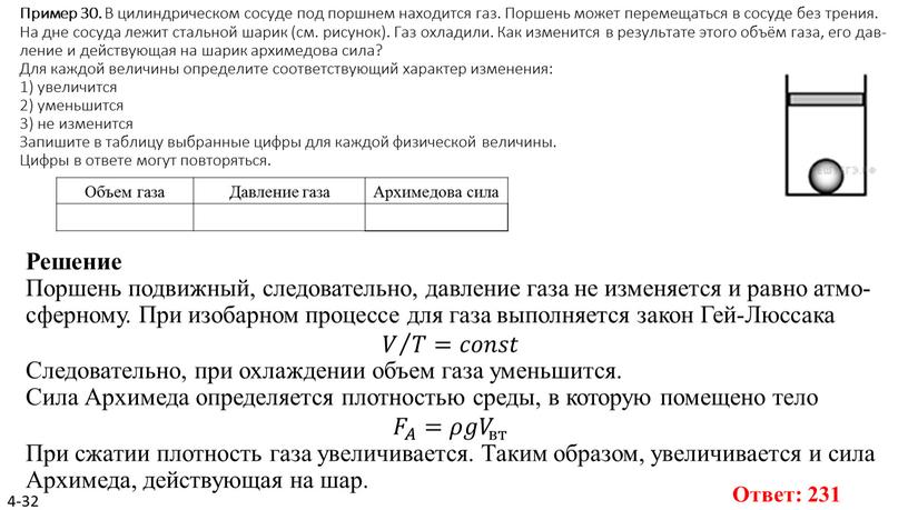 Пример 30. В ци­лин­дри­че­ском со­су­де под порш­нем на­хо­дит­ся газ