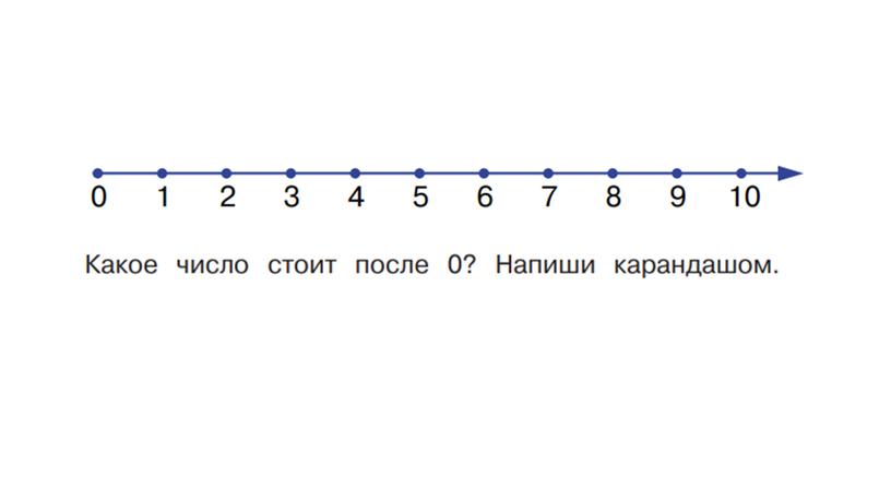 Занятие 1. Считаем и решаем