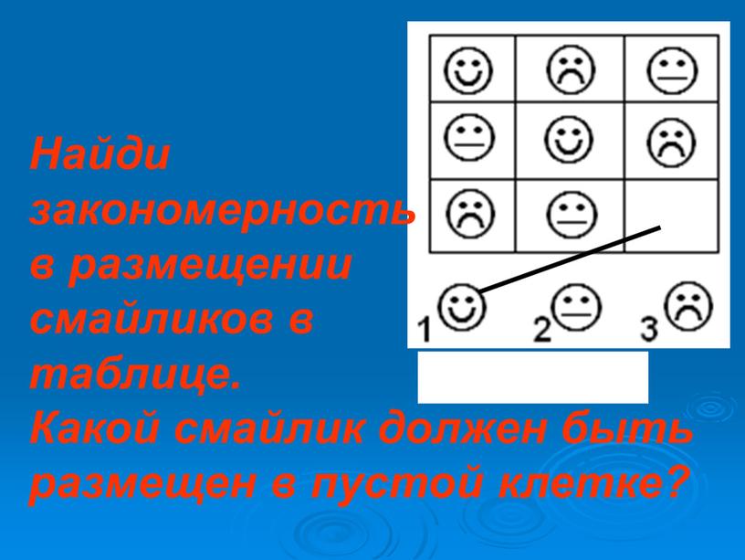 Найди закономерность в размещении смайликов в таблице