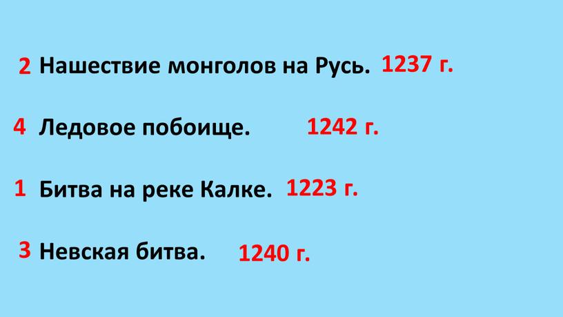 Нашествие монголов на Русь. Ледовое побоище