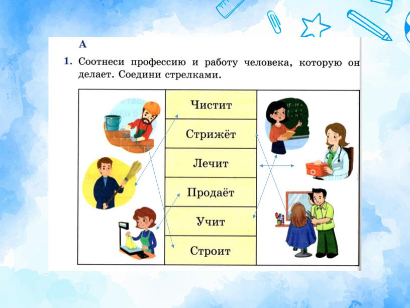 Презентация к уроку познания мира во 2 класс на тему "Зачем люди трудятся" Урок 6