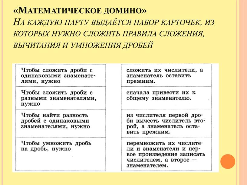 Математическое домино» На каждую парту выдаётся набор карточек, из которых нужно сложить правила сложения, вычитания и умножения дробей