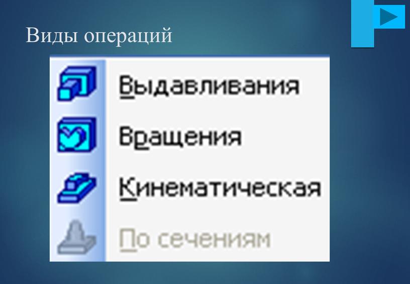 Виды операций