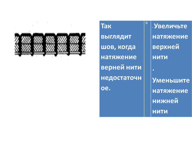 Так выглядит шов, когда натяжение верней нити недостаточное