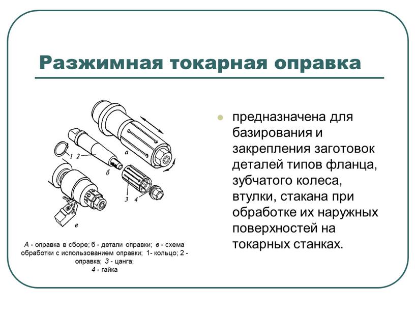 Разжимная токарная оправка предназначена для базирования и закрепления заготовок деталей типов фланца, зубчатого колеса, втулки, стакана при обработке их наружных поверхностей на токарных станках