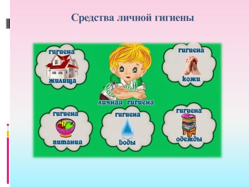 Средства личной гигиены