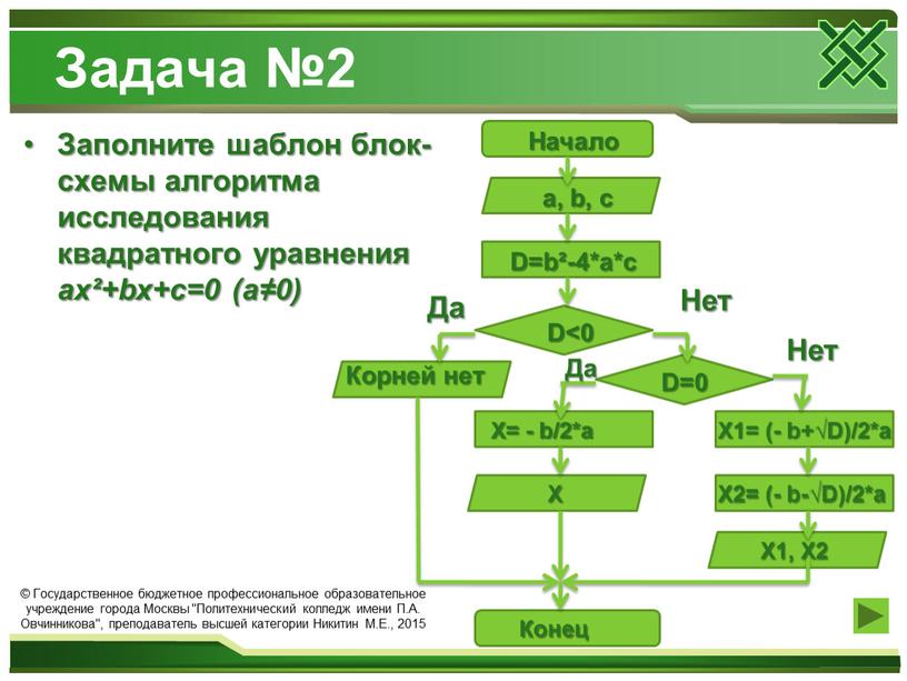 Фотографии AX2 BX C БЛОК СХЕМА