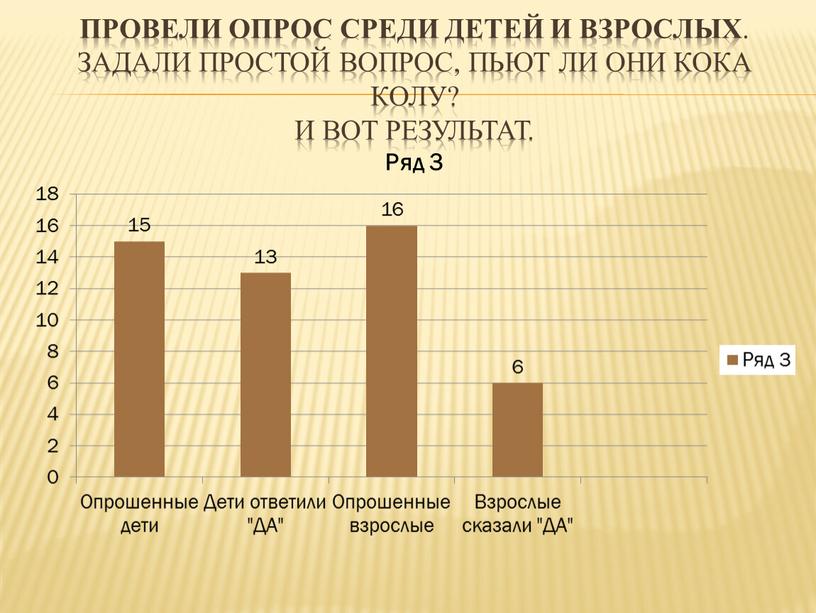 Провели опрос среди детей и взрослых