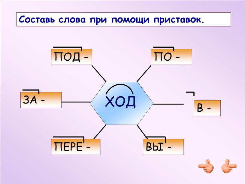 Составь слова при помощи приставок