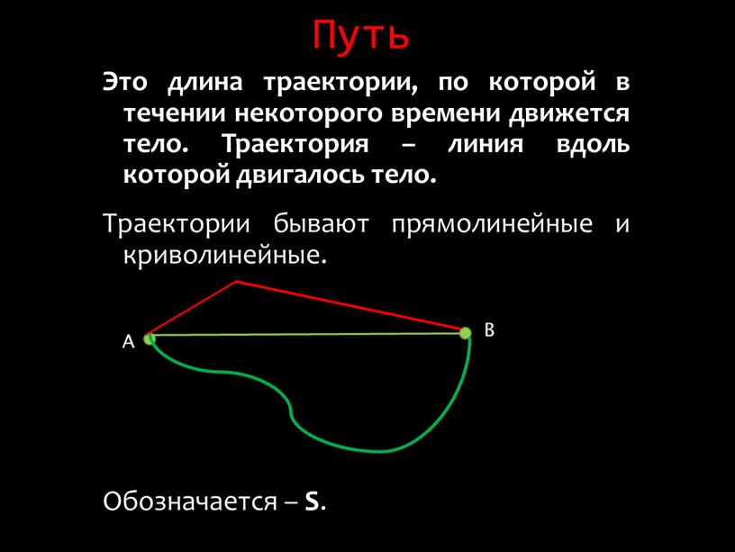 Путь Это длина траектории, по которой в течении некоторого времени движется тело