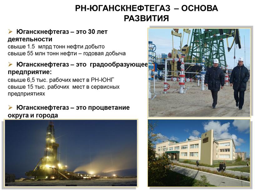 РН-ЮГАНСКНЕФТЕГАЗ – ОСНОВА РАЗВИТИЯ