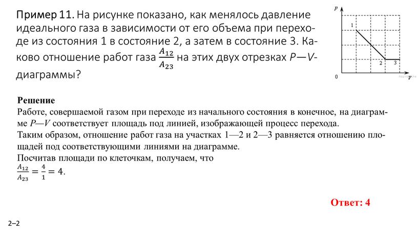 Пример 11. На ри­сун­ке по­ка­за­но, как ме­ня­лось дав­ле­ние иде­аль­но­го газа в за­ви­си­мо­сти от его объ­е­ма при пе­ре­хо­де из со­сто­я­ния 1 в со­сто­я­ние 2, а затем…
