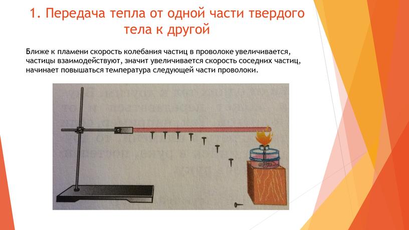 Передача тепла от одной части твердого тела к другой