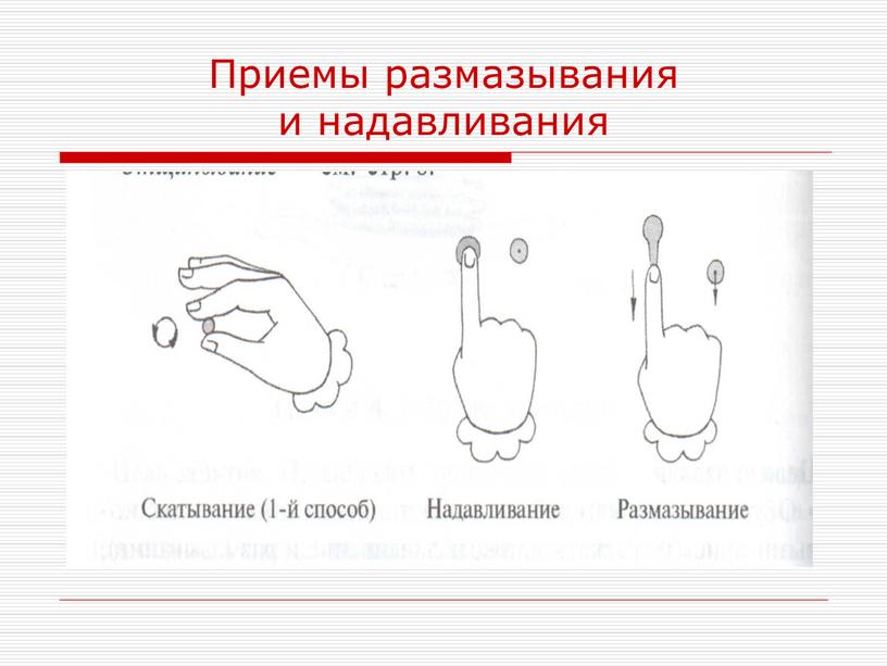 Приемы размазывания и надавливания