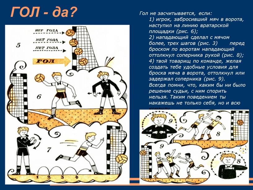 ГОЛ - да? Гол не засчитывается, если: 1) игрок, забросивший мяч в ворота, наступил на линию вратарской площадки (рис