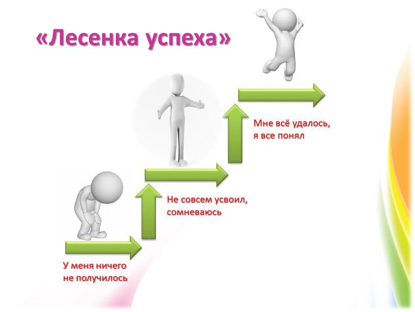 Лесенка успеха» У меня ничего не получилось