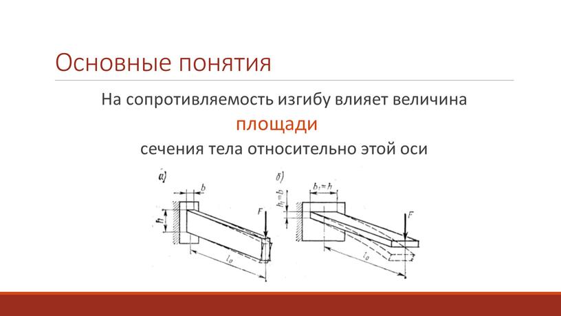 Основные понятия На сопротивляемость изгибу влияет величина осевого момента инерции сечения тела относительно этой оси площади