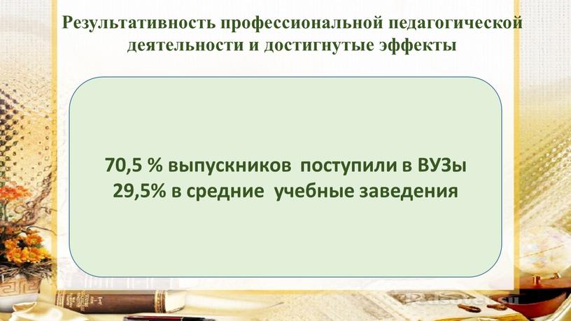 Результативность профессиональной педагогической деятельности и достигнутые эффекты 70,5 % выпускников поступили в