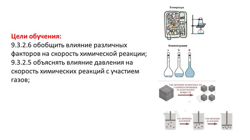 Цели обучения: 9.3.2.6 обобщить влияние различных факторов на скорость химической реакции; 9