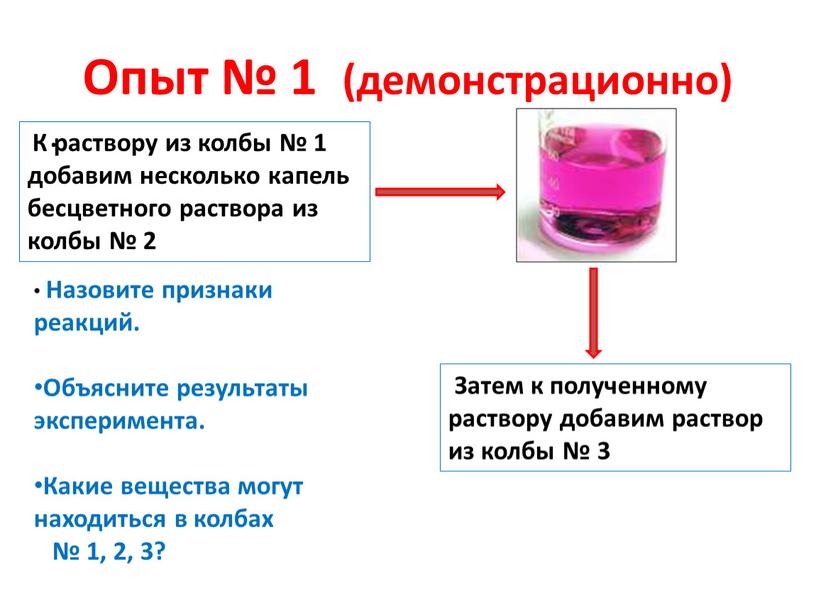 Опыт № 1 (демонстрационно) .