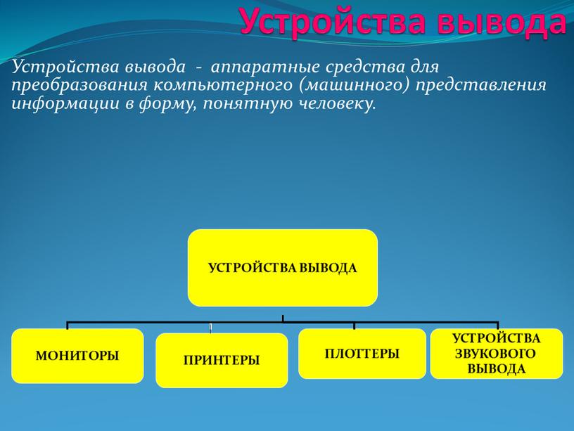 Устройства вывода Устройства вывода - аппаратные средства для преобразования компьютерного (машинного) представления информации в форму, понятную человеку