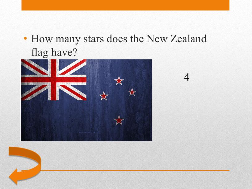 How many stars does the New Zealand flag have?