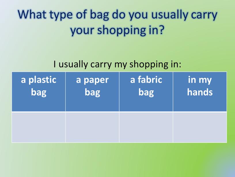 What type of bag do you usually carry your shopping in?