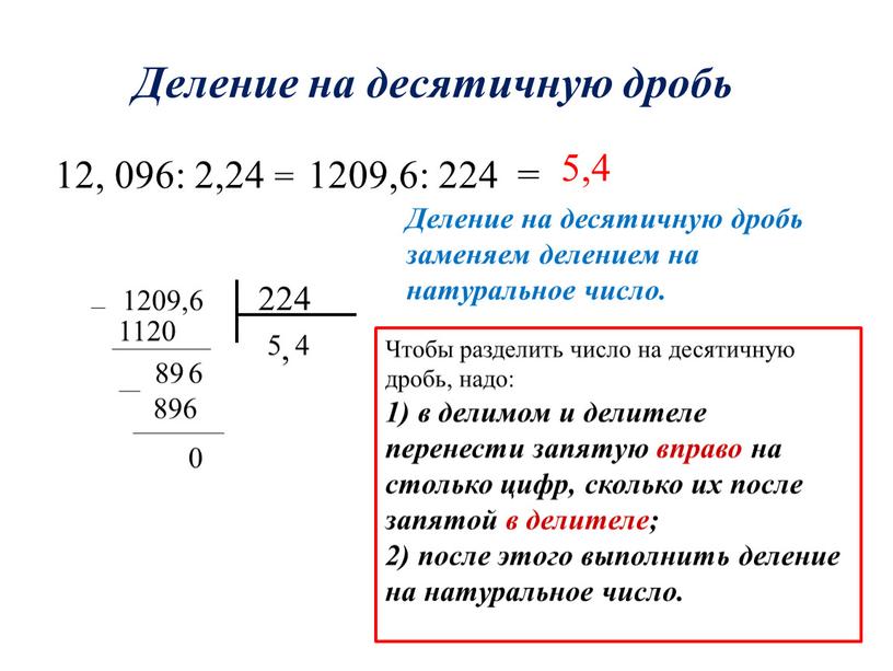 Деление на десятичную дробь 12, 096: 2,24 = 1209,6: 224 = 1209,6 224 5 1120 89 , 6 4 896 0 5,4