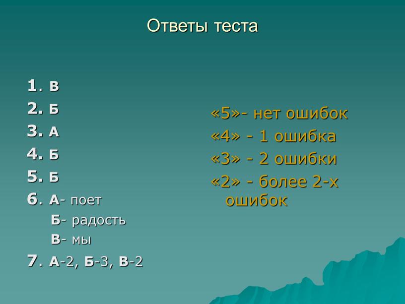 Ответы теста 1 . В 2. Б 3. А 4