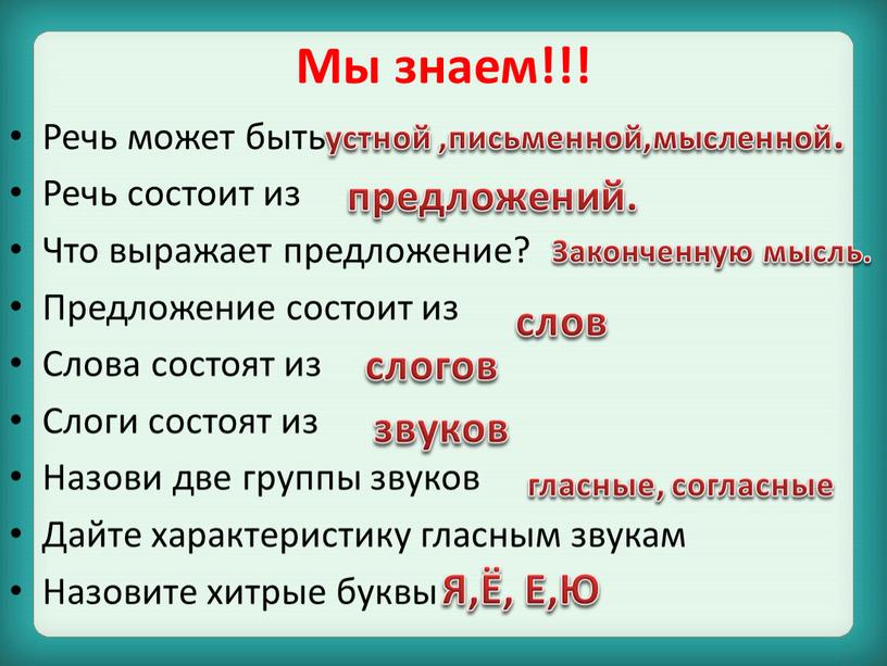 Мы знаем!!! Речь может быть Речь состоит из