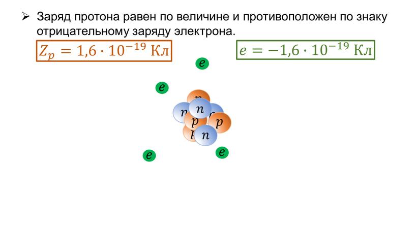 Заряд протона равен по величине и противоположен по знаку отрицательному заряду электрона