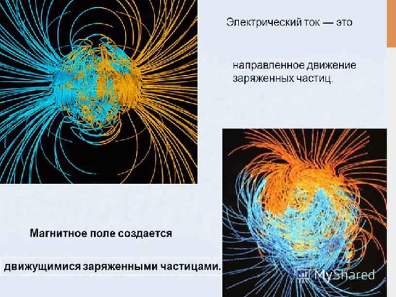 Презентация по физике 9 класс по теме " Магнитное поле.Однородное и неоднородное магнитное поле".