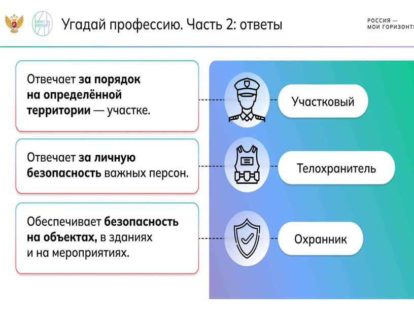 Презентация "Россия безопасная: полиция, противопожарная служба, служба спасения, охрана"