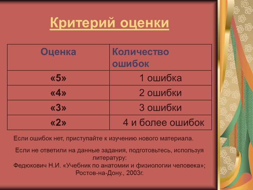 Критерий оценки Оценка Количество ошибок «5» 1 ошибка «4» 2 ошибки «3» 3 ошибки «2» 4 и более ошибок